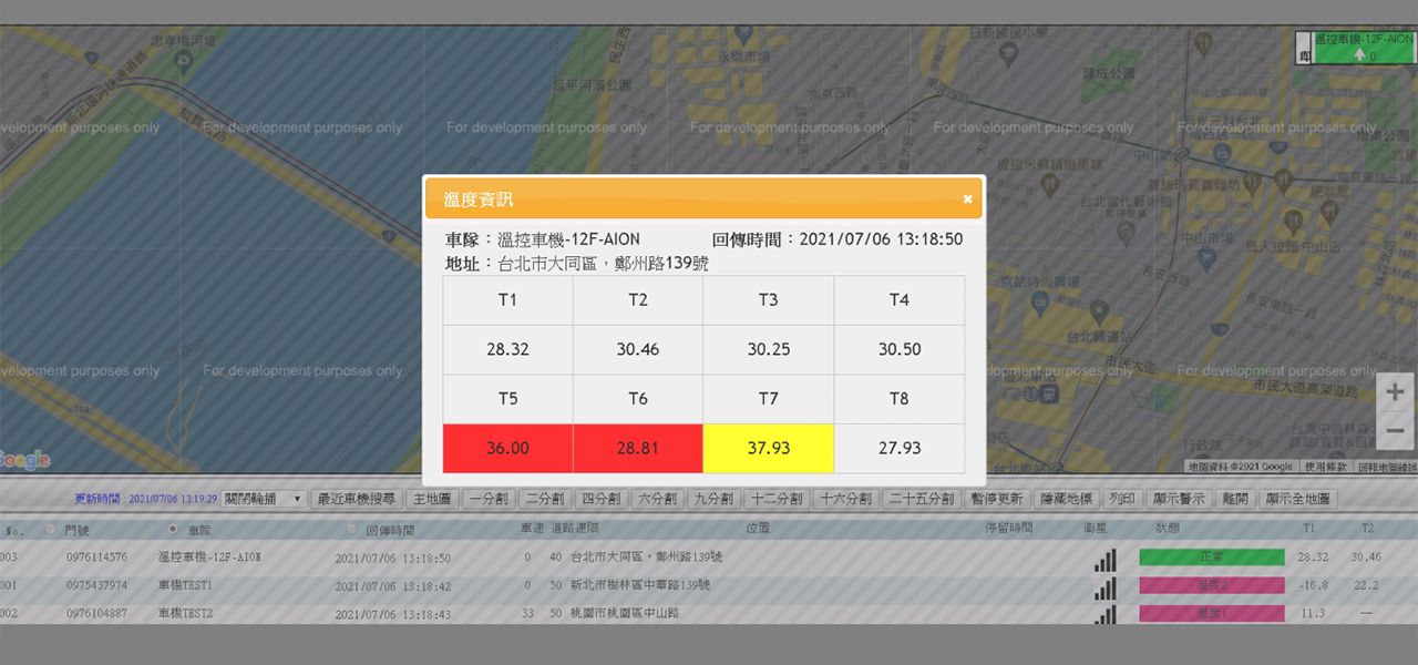 支援外接溫度計與防盜器