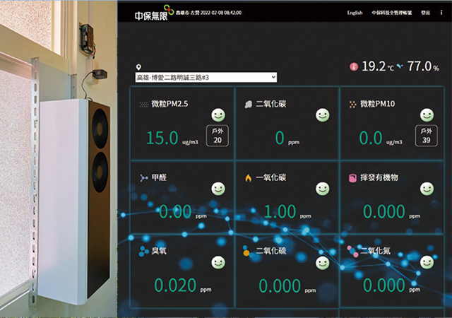 Air Quality Monitoring