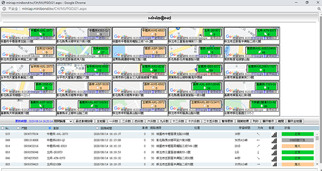 多車動向<br>也能即時監控