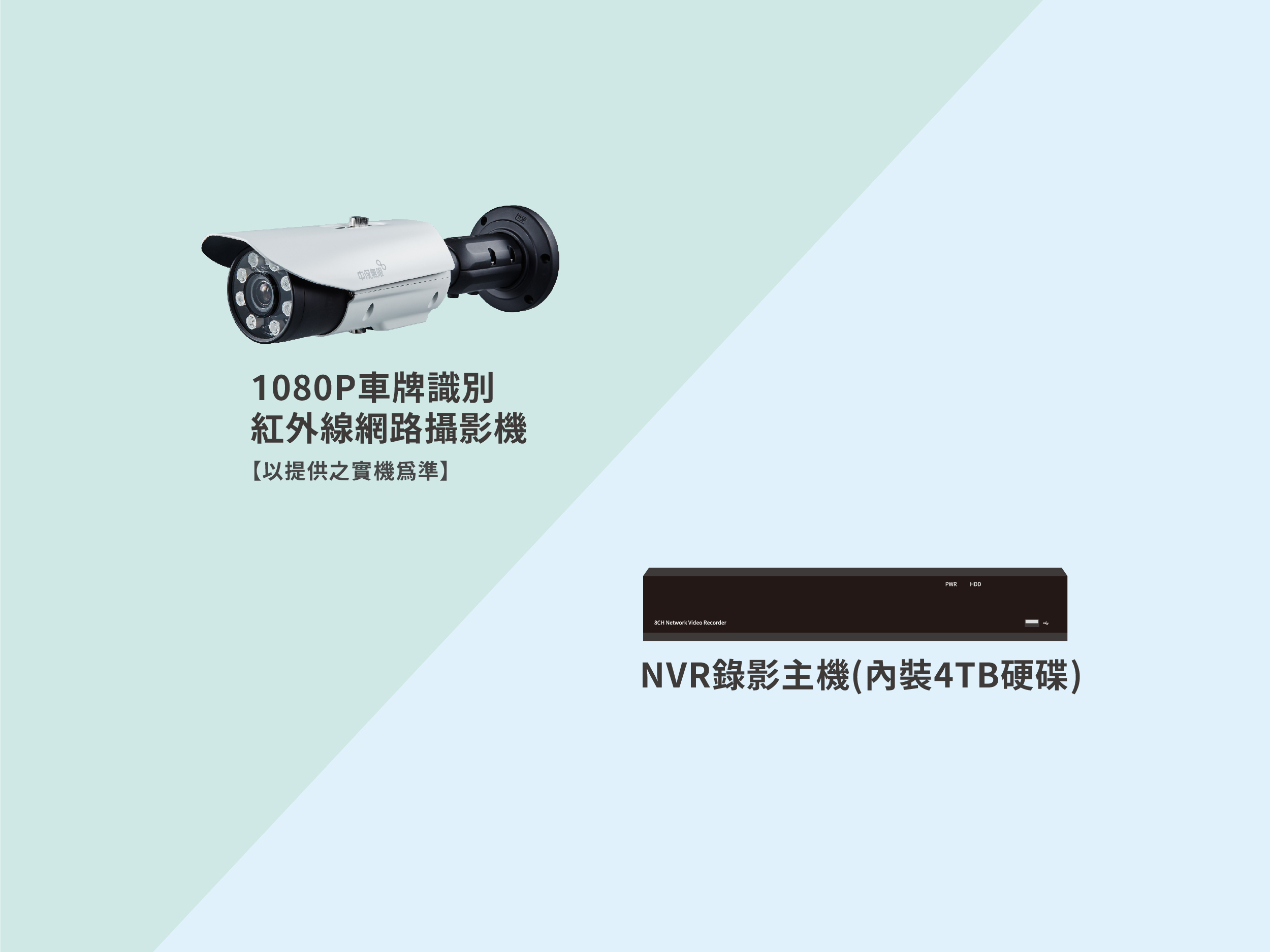 AI智能車牌辨識系統套裝組合